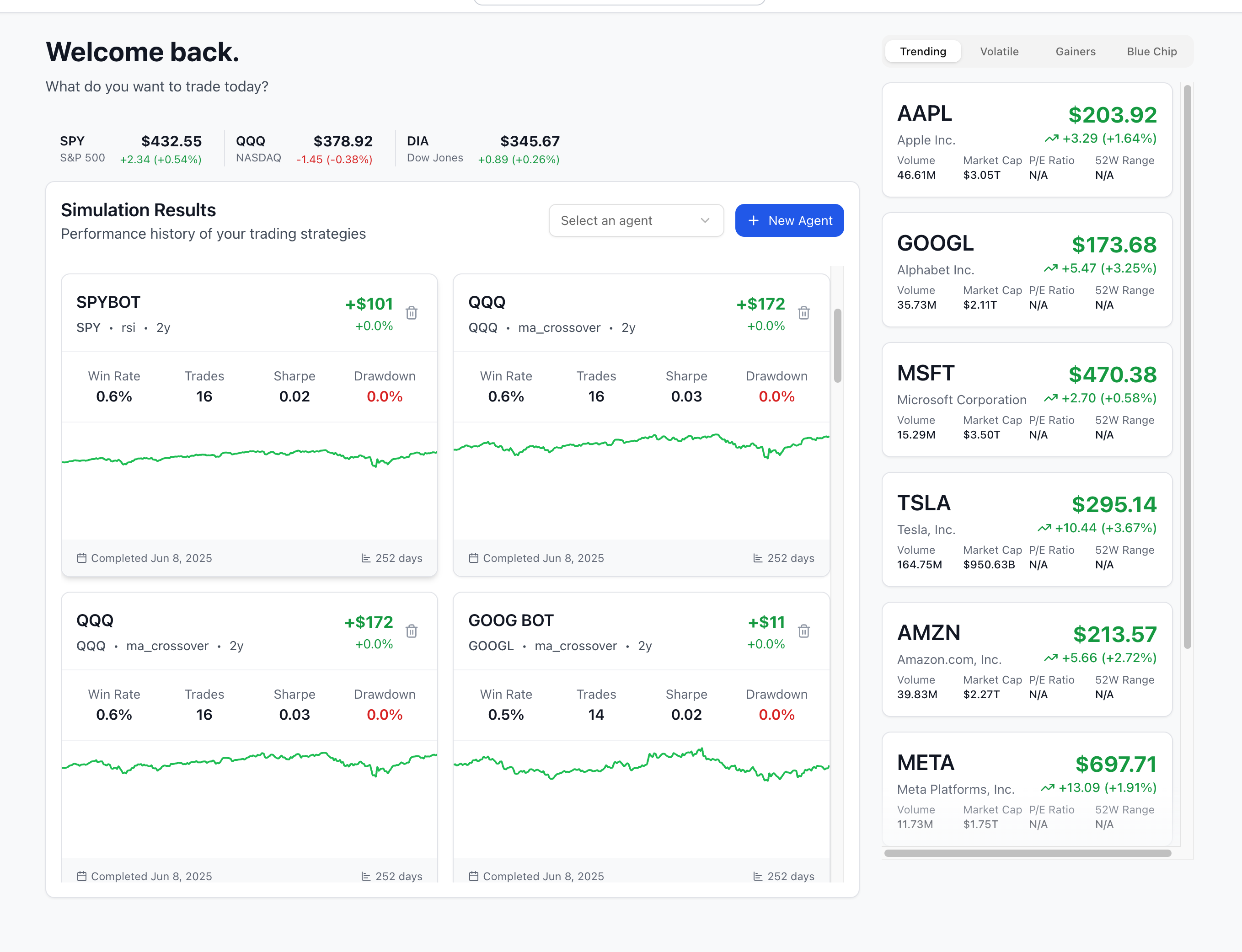 Stock Auto-Trading Dashboard
